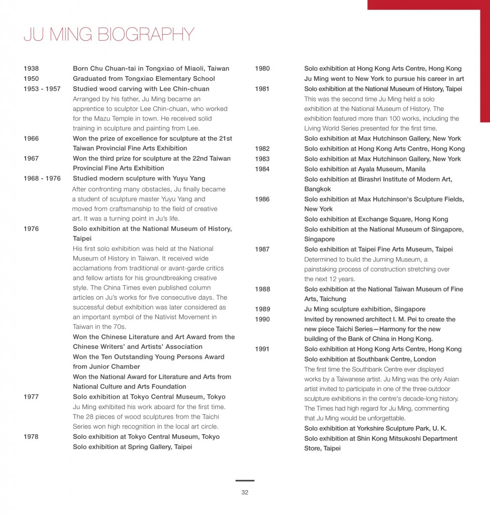 Art SV catalogue single page