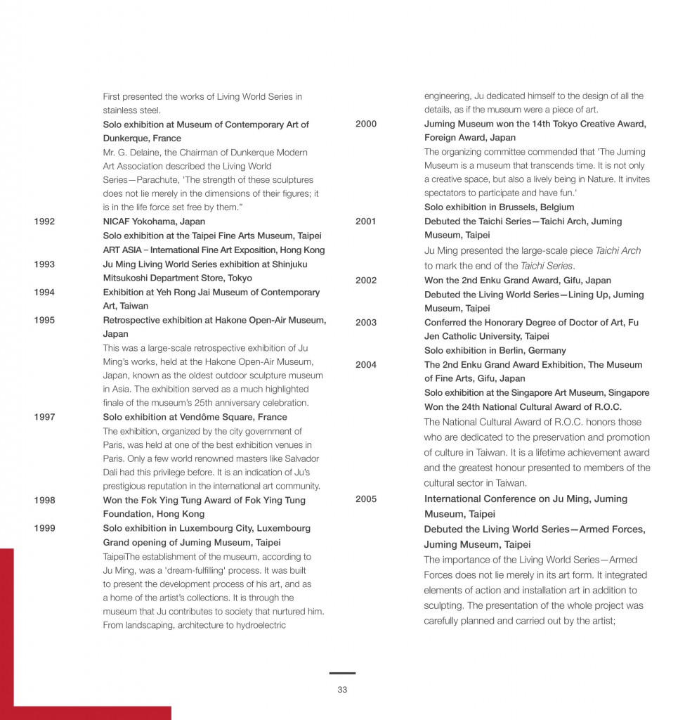 Art SV catalogue single page